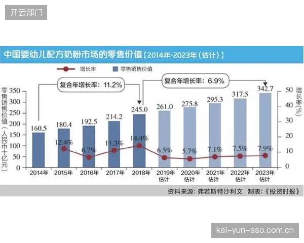 数据合规不再是体育企业的成本中心，它已转变为决定国际市场准入资格的核心资产